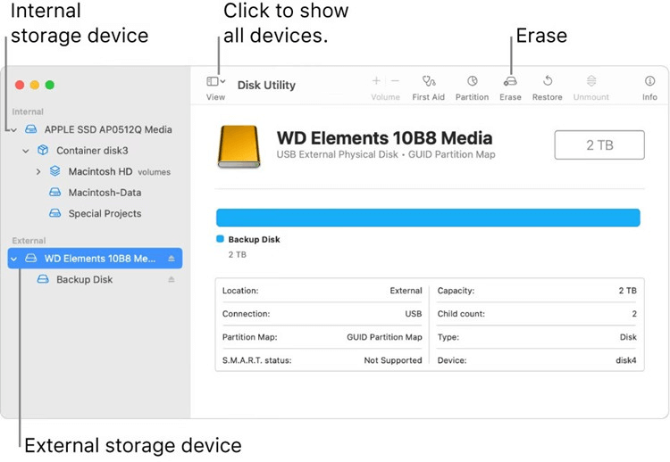 Fixed Can Not Write Data To Wd Elements Drive On Mac Or Wd Elements