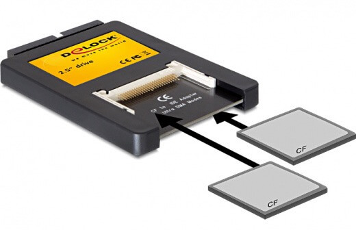CF card  CompactFlash card - javatpoint