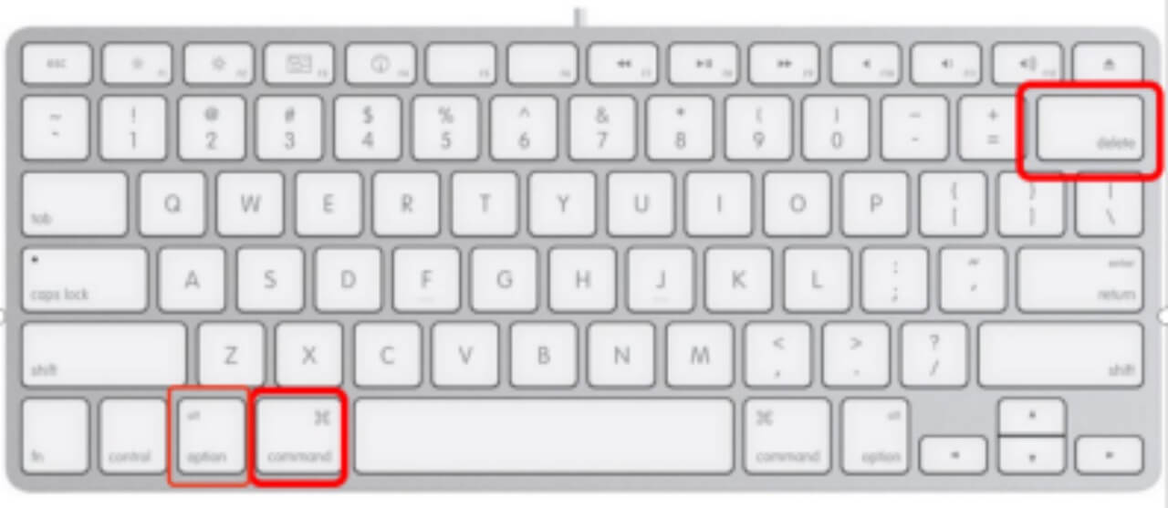 delete Mac files by shortcut keys
