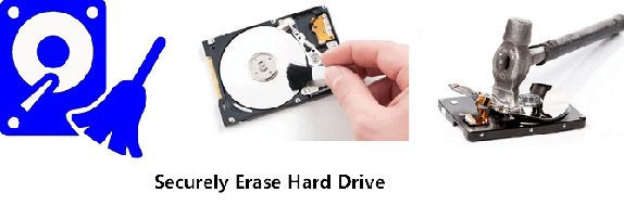 Destroy Data on Hard Drive to Make Data Unrecoverable [100% Safe]