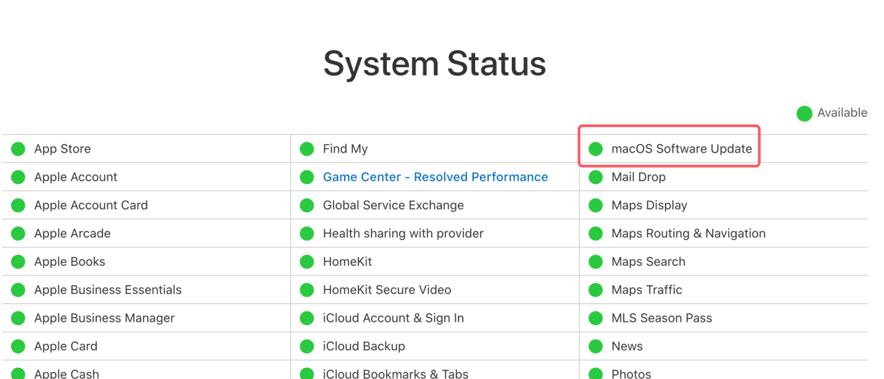 Fix Can't Update macOS