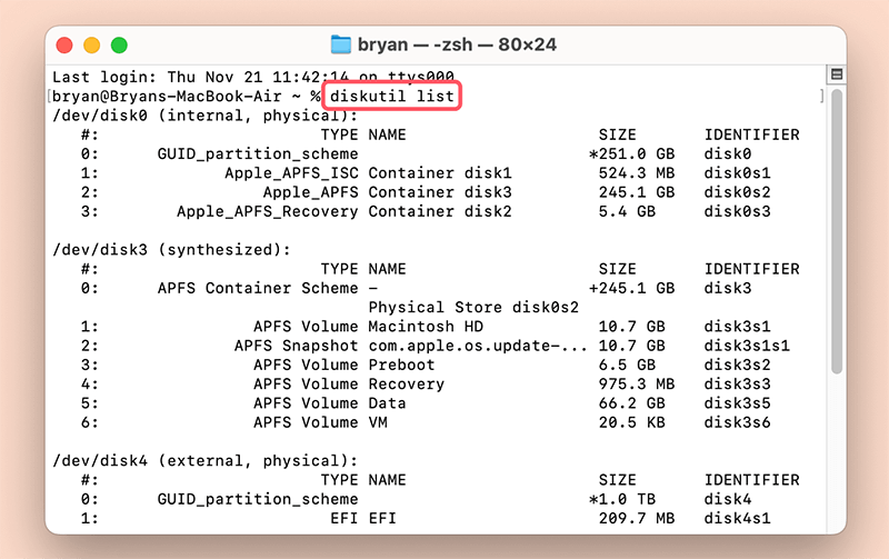 Mount the Volume Manually