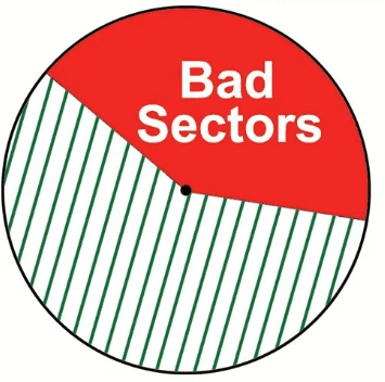 fix bad sectors