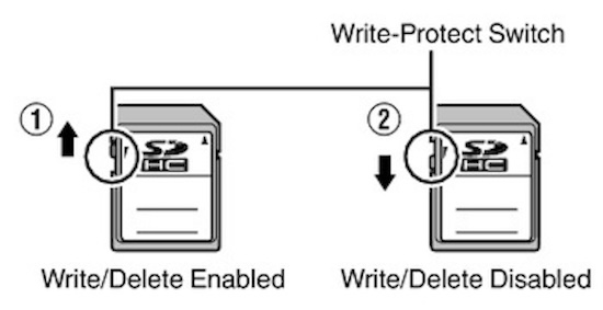 fix 'The disk is write protected' in Windows