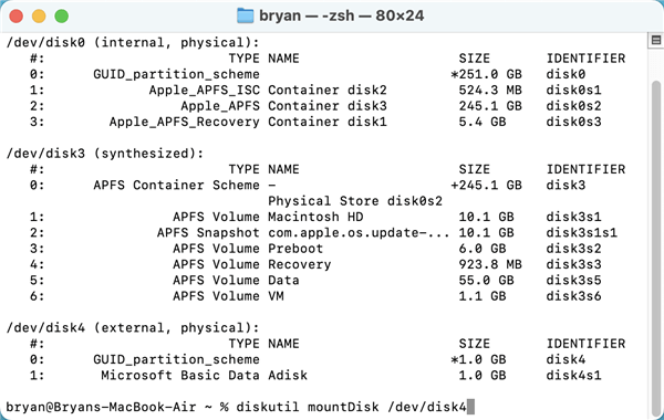 mount external hard drive on Mac