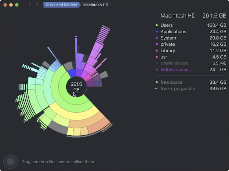 CleanMyMac alternatives