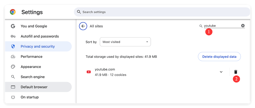 clear YouTube cookies and cache in Chrome