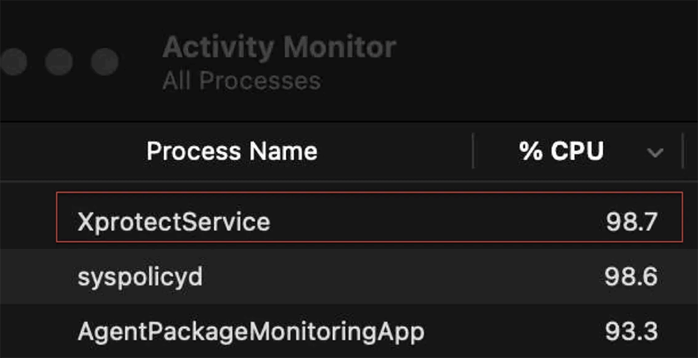 Open Activity Monitor