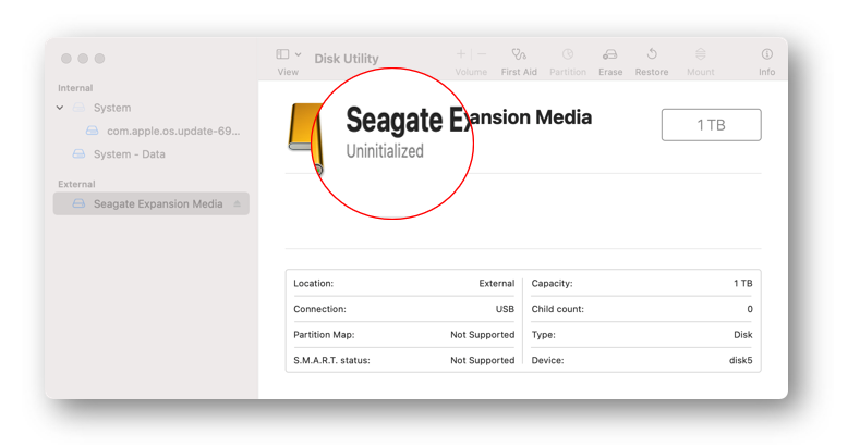 external hard drive is not initialized on Mac