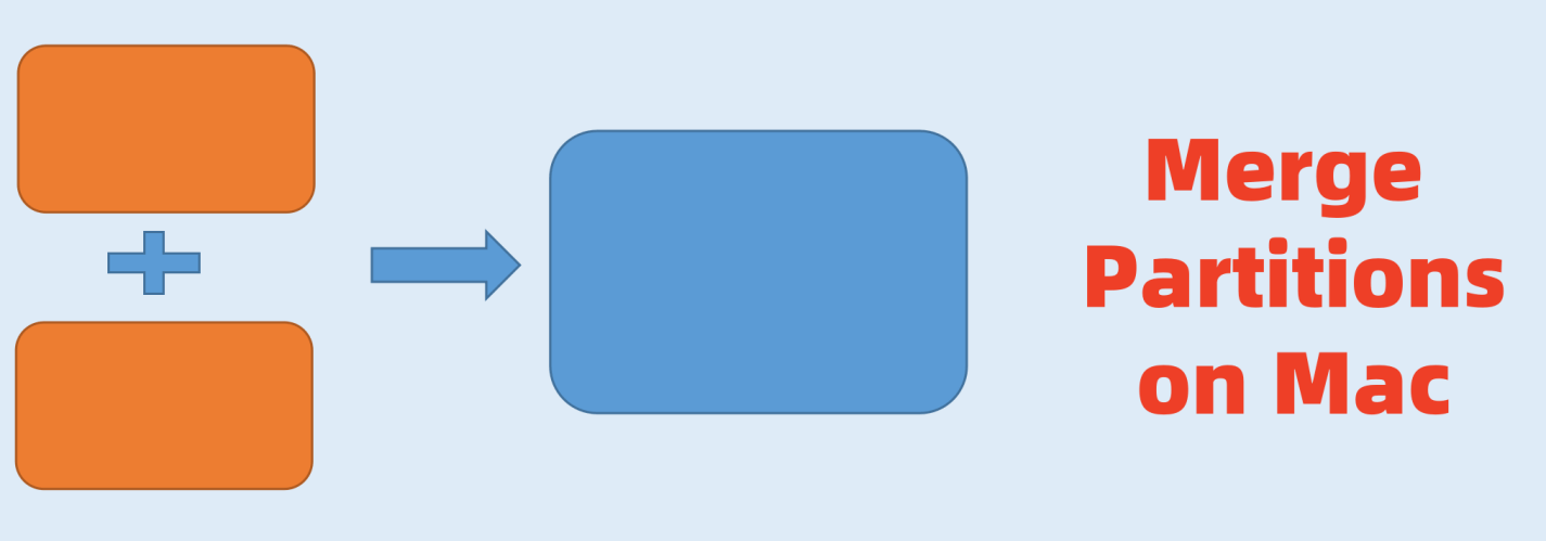 merge partitions on Mac