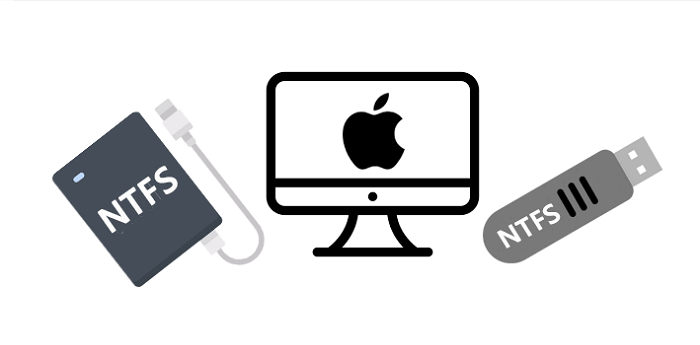 install NTFS driver on Mac