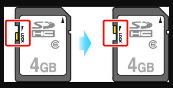 Fixing an SD card that won't read or open