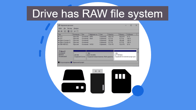 fix RAW file system